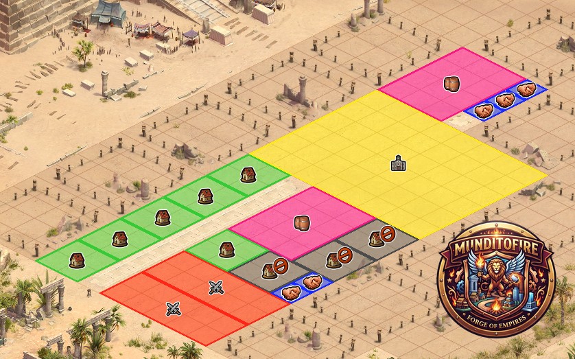 Asentamiento Antiguo Egipto Ciudad 4 Plano