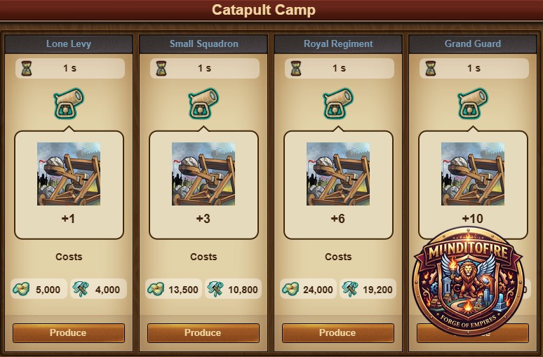 Coste Catapultas
