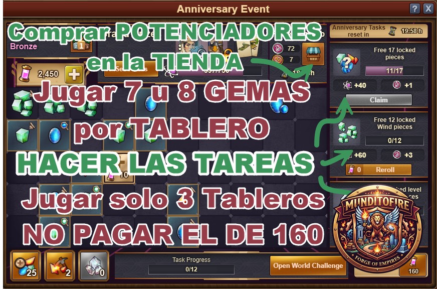 Evento Aniversario Estrategia