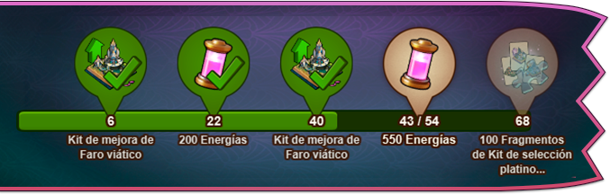 Evento de Aniversario Línea de Misiones