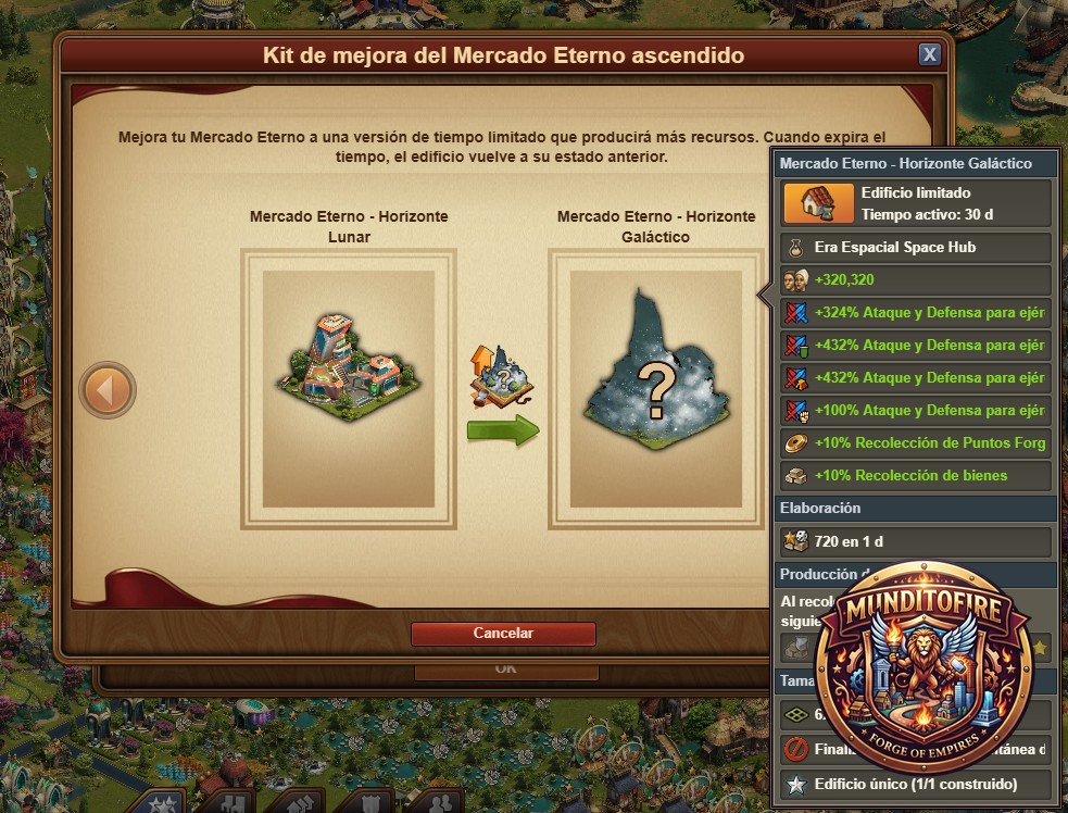 Mercado Eterno en Servidores en Vivo