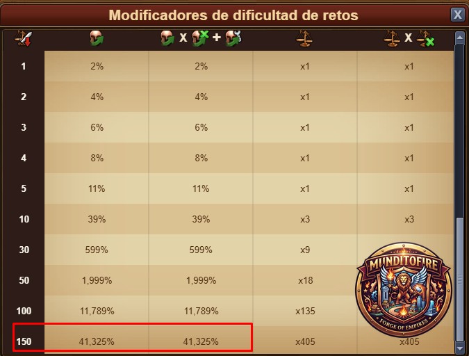 Reto 1